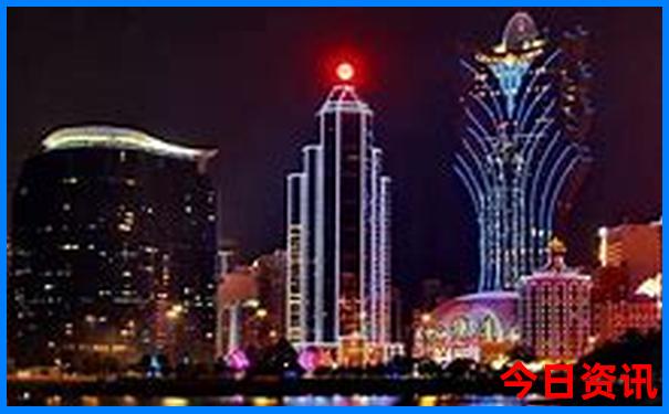 北京市旅游景点分布图